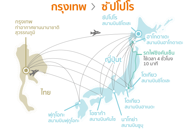 กรุงเทพ > ซัปโปโร