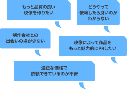 もっと品質の良い映像を作りたい、どうやって依頼したら良いのかわからない、制作会社との出会いの場が少ない、映像によって商品をもっと魅力的にPRしたい、適正な価格で依頼できているのか不安など