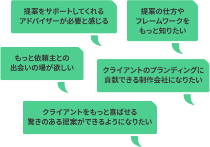 提案をサポートしてくれるアドバイザーが必要と感じる、提案の仕方やフレームワークをもっと知りたい、もっと依頼主との出会いの場が欲しい、クライアントのブランディングに貢献できる制作会社になりたい、クライアントをもっと喜ばせる驚きのある提案ができるようになりたいなど